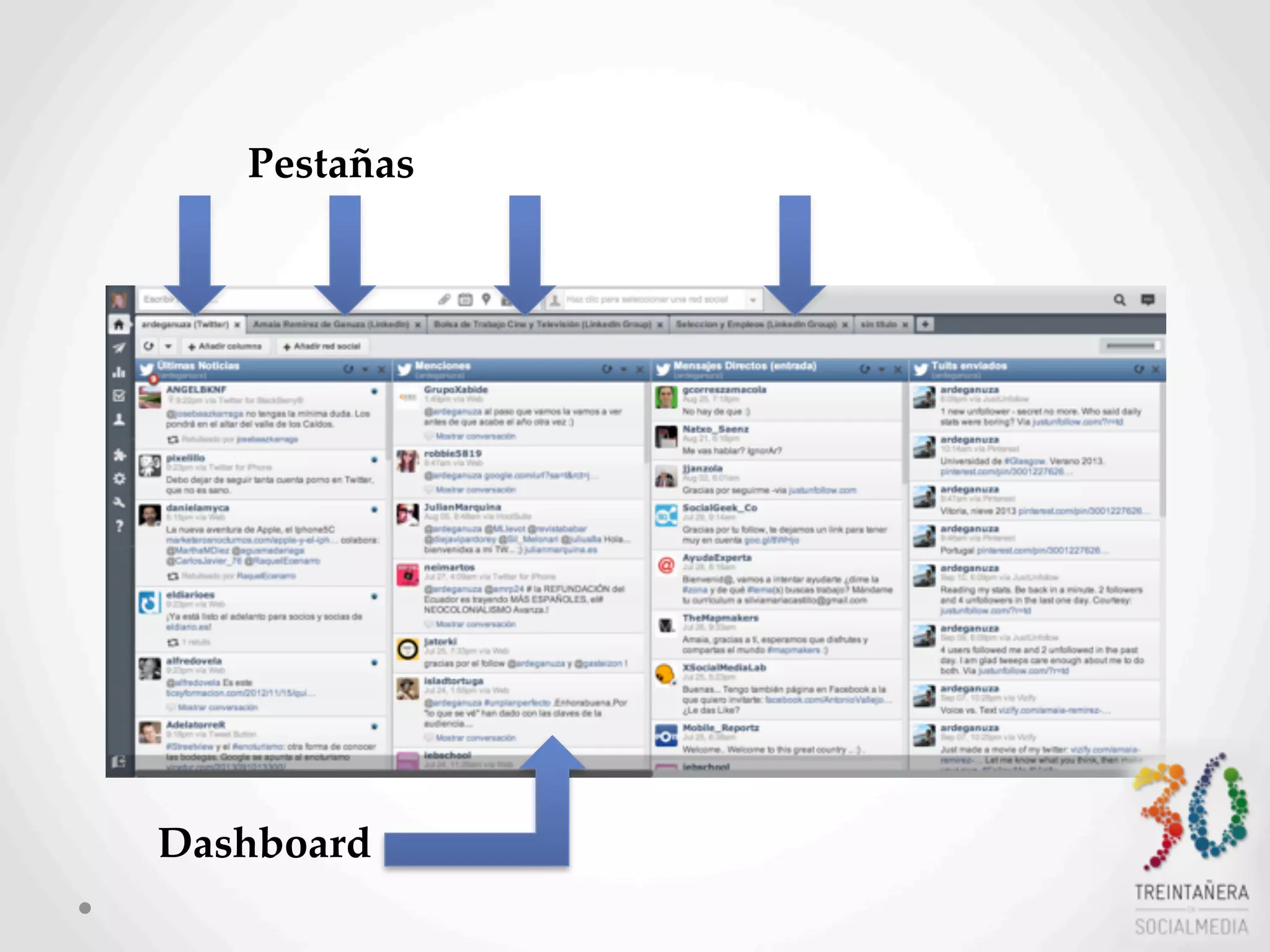 4
Pestañas
Dashboard
 
