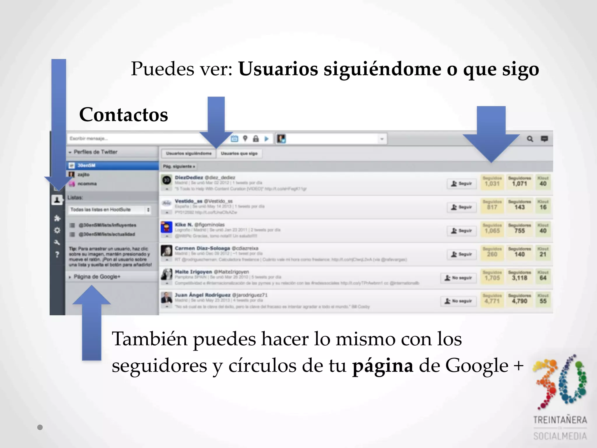 41
Contactos
Puedes  ver:  Usuarios  siguiéndome  o  que  sigo
También  puedes  hacer  lo  mismo  con  los  
seguidores  y  círculos  de  tu  página  de  Google  +
 