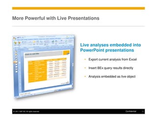 More Powerful with Live Presentations




                                      Live analyses embedded into
                                      PowerPoint presentations

                                         Export current analysis from Excel

                                         Insert BEx query results directly

                                         Analysis embedded as live object




© 2011 SAP AG. All rights reserved.                                 Confidential   11
 