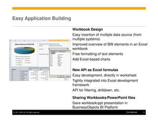Easy Application Building

                                      Workbook Design
                                      Easy insertion of multiple data source (from
                                      multiple systems)
                                      Improved overview of BW elements in an Excel
                                      workbook
                                      Free formatting of text elements
                                      Add Excel-based charts

                                      New API as Excel formulas
                                      Easy development, directly in worksheet
                                      Tightly integrated into Excel development
                                      framework
                                      API for filtering, drilldown, etc.

                                      Sharing Workbooks/PowerPoint files
                                      Save workbook/ppt presentation in
                                      BusinessObjects BI Platform
© 2011 SAP AG. All rights reserved.                                    Confidential   14
 