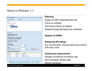News in Release 1.1

                                      Planning
                                      Support of BW-integrated planning
                                      Focus on usability
                                      Planning functions as objects
                                      Display/change planquery per workbook

                                      Support of HANA


                                      Enhanced API design
                                      E.g. set drill state, execute planning functions
                                      and many more

                                      Continuous improvement
                                      Editable conditional formatting rules
                                      Save workbook without data
   Ramp-up planned for Q1 2011        Default workbook
© 2011 SAP AG. All rights reserved.                                   Confidential   15
 