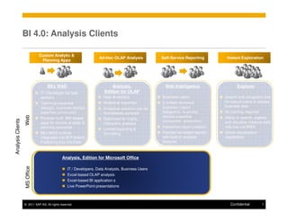 BI 4.0: Analysis Clients

                               Custom Analytic &
                                                                    Ad-Hoc OLAP Analysis           Self-Service Reporting         Instant Exploration
                                Planning Apps




                                   BEx WAD                                 Analysis,                Web Intelligence                    Explorer
                               IT / Developer for task                 Edition for OLAP
                               workers                                Data Analyst(s)
                                                                             Interactive           Business Users                Search and navigation tool
                               Technical expertise                    Analytical expertise         (Limited) technical           for casual users to access
                                                                             Analysis
                               (design), business domain                                           expertise (report             business data
                                                                      Analytical question can be
                               expertise (consumer)                   immediately pursued          designers), business          No training required
                                                                                                   domain expertise
                   Web




                               Purpose-built BW-based                 Optimized for highly                                       Ability to search, explore
Analysis Clients




                               apps for routine analytic &                                         (consumer / prosumer)         and visualize massive data
                                                                      interactive analysis
                               planning scenarios                                                  Interactive report creation   volumes via BWA
                                                                      Limited layouting &
                               BEx WAD runtime                        formatting                   Flexible formatted reports    Smart visualization
                               integrated into BI Platform,                                        with built-in analysis        capabilities
                               Publishing into InfoView                                            features



                                              Analysis, Edition for Microsoft Office
                   MS Office




                                                  IT / Developers, Data Analysts, Business Users
                                                  Excel-based OLAP analysis
                                                  Excel-based BI application s
                                                  Live PowerPoint presentations



                   © 2011 SAP AG. All rights reserved.                                                                              Confidential      7
 