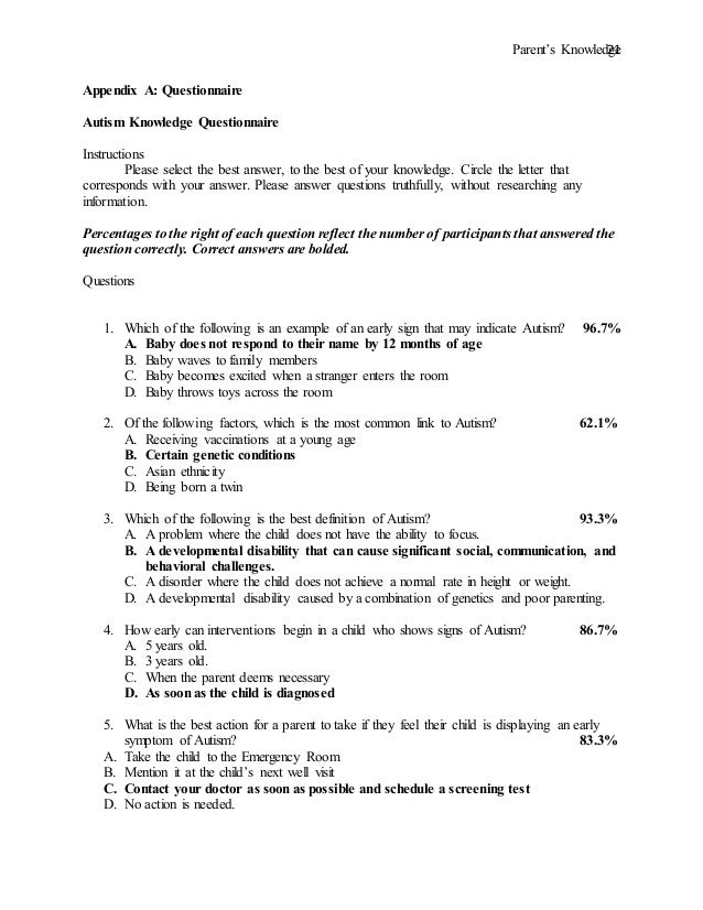 In Kids With Autism Short Questionnaire >> Parent S Knowledge Of Autism In Kids With Autism Short Questionnaire >> Parent S Knowledge Of Autism