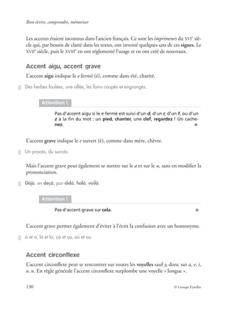 Bien écrire, comprendre, mémoriser
130 © Groupe Eyrolles
Les accents étaient inconnus dans l’ancien français. Ce sont les imprimeurs du XVIe
siè-
cle qui, par besoin de clarté dans les textes, ont inventé quelques-uns de ces signes. Le
XVIIe
siècle, puis le XVIIIe
en ont réglementé l’usage et en ont créé de nouveaux.
Accent aigu, accent grave
L’accent aigu indique le e fermé (é), comme dans été, charité.
L’accent grave indique le e ouvert (è), comme dans mère, chèvre.
Mais l’accent grave peut également se mettre sur le a et sur le u, sans en modiﬁer la
prononciation.
L’accent grave permet également d’éviter à l’écrit la confusion avec un homonyme.
Accent circonflexe
L’accent circonﬂexe peut se rencontrer sur toutes les voyelles sauf y, donc sur a, e, i,
o, u. En règle générale l’accent circonﬂexe surplombe une voyelle « longue ».
Des herbes foulées, une allée, les foins coupés et engrangés.
Attention !
Pas d’accent aigu si le e fermé est suivi d’un d, d’un r, d’un f, ou d’un
z à la ﬁn du mot : un pied, chanter, une clef, regardez ! Un cache-
nez. ■
Un procès, du succès.
Déjà, en deçà, par-delà, holà, voilà.
Attention !
Pas d’accent grave sur cela. ■
à et a, là et la, çà et ça, où et ou.
 