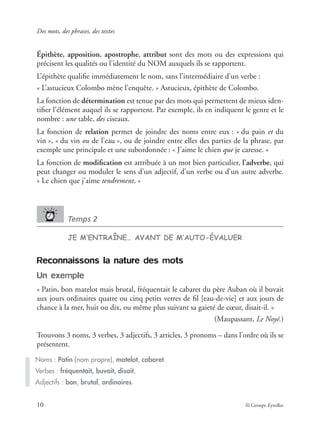 Des mots, des phrases, des textes
10 © Groupe Eyrolles
Épithète, apposition, apostrophe, attribut sont des mots ou des expressions qui
précisent les qualités ou l’identité du NOM auxquels ils se rapportent.
L’épithète qualiﬁe immédiatement le nom, sans l’intermédiaire d’un verbe :
« L’astucieux Colombo mène l’enquête. » Astucieux, épithète de Colombo.
La fonction de détermination est tenue par des mots qui permettent de mieux iden-
tiﬁer l’élément auquel ils se rapportent. Par exemple, ils en indiquent le genre et le
nombre : une table, des ciseaux.
La fonction de relation permet de joindre des noms entre eux : « du pain et du
vin », « du vin ou de l’eau », ou de joindre entre elles des parties de la phrase, par
exemple une principale et une subordonnée : « J’aime le chien que je caresse. »
La fonction de modiﬁcation est attribuée à un mot bien particulier, l’adverbe, qui
peut changer ou moduler le sens d’un adjectif, d’un verbe ou d’un autre adverbe.
« Le chien que j’aime tendrement. »
Temps 2
JE M’ENTRAÎNE… AVANT DE M’AUTO-ÉVALUER
Reconnaissons la nature des mots
Un exemple
« Patin, bon matelot mais brutal, fréquentait le cabaret du père Auban où il buvait
aux jours ordinaires quatre ou cinq petits verres de ﬁl [eau-de-vie] et aux jours de
chance à la mer, huit ou dix, ou même plus suivant sa gaieté de cœur, disait-il. »
(Maupassant, Le Noyé.)
Trouvons 3 noms, 3 verbes, 3 adjectifs, 3 articles, 3 pronoms – dans l’ordre où ils se
présentent.
Noms : Patin (nom propre), matelot, cabaret.
Verbes : fréquentait, buvait, disait.
Adjectifs : bon, brutal, ordinaires.
 