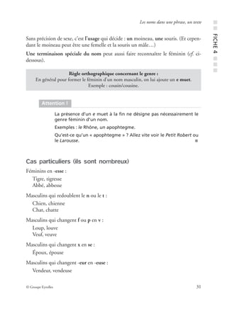 © Groupe Eyrolles 31
Les noms dans une phrase, un texte
Sans précision de sexe, c’est l’usage qui décide : un moineau, une souris. (Et cepen-
dant le moineau peut être une femelle et la souris un mâle…)
Une terminaison spéciale du nom peut aussi faire reconnaître le féminin (cf. ci-
dessous).
Cas particuliers (ils sont nombreux)
Féminins en -esse :
Tigre, tigresse
Abbé, abbesse
Masculins qui redoublent le n ou le t :
Chien, chienne
Chat, chatte
Masculins qui changent f ou p en v :
Loup, louve
Veuf, veuve
Masculins qui changent x en se :
Époux, épouse
Masculins qui changent -eur en -euse :
Vendeur, vendeuse
Règle orthographique concernant le genre :
En général pour former le féminin d’un nom masculin, on lui ajoute un e muet.
Exemple : cousin/cousine.
Attention !
La présence d’un e muet à la ﬁn ne désigne pas nécessairement le
genre féminin d’un nom.
Exemples : le Rhône, un apophtegme.
Qu’est-ce qu’un « apophtegme » ? Allez vite voir le Petit Robert ou
le Larousse. ■
■■FICHE4■■■
 