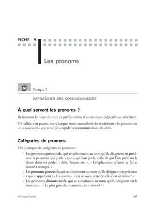 ■ ■ ■ ■
■ ■ ■ ■ ■ ■ ■ ■ ■ ■ ■ ■ ■ ■ ■ ■ ■ ■ ■
■ ■ ■ ■ ■ ■ ■ ■ ■ ■ ■ ■ ■ ■ ■ ■ ■ ■ ■
© Groupe Eyrolles 61
FICHE 9
Les pronoms
Temps 1
RAFRAÎCHIR SES CONNAISSANCES
À quoi servent les pronoms ?
Ils tiennent la place du nom et parfois même d’autres mots (adjectifs ou adverbes).
S’il fallait s’en passer, notre langue serait encombrée de répétitions : le pronom est
un « raccourci » qui rend plus rapide la communication des idées.
Catégories de pronoms
On distingue six catégories de pronoms :
– Les pronoms personnels, qui se substituent au nom qu’ils désignent en préci-
sant la personne qui parle, celle à qui l’on parle, celle de qui l’on parle ou la
chose dont on parle : « Moi, Tarzan, etc. », « L’éléphanteau affamé, je lui ai
donné à manger. »
– Les pronoms possessifs, qui se substituent au nom qu’ils désignent en précisant
à qui il appartient : « Ce couteau, c’est le mien, cette écuelle c’est la tienne ! »
– Les pronoms démonstratifs, qui se substituent au nom qu’ils désignent en le
montrant : « Le plus gros des mammouths : celui-là ! »
 