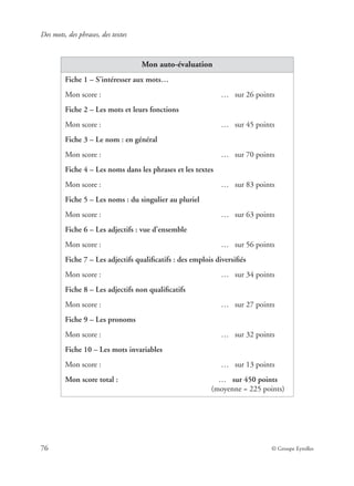 Des mots, des phrases, des textes
76 © Groupe Eyrolles
Mon auto-évaluation
Fiche 1 – S’intéresser aux mots…
Mon score : … sur 26 points
Fiche 2 – Les mots et leurs fonctions
Mon score : … sur 45 points
Fiche 3 – Le nom : en général
Mon score : … sur 70 points
Fiche 4 – Les noms dans les phrases et les textes
Mon score : … sur 83 points
Fiche 5 – Les noms : du singulier au pluriel
Mon score : … sur 63 points
Fiche 6 – Les adjectifs : vue d’ensemble
Mon score : … sur 56 points
Fiche 7 – Les adjectifs qualiﬁcatifs : des emplois diversiﬁés
Mon score : … sur 34 points
Fiche 8 – Les adjectifs non qualiﬁcatifs
Mon score : … sur 27 points
Fiche 9 – Les pronoms
Mon score : … sur 32 points
Fiche 10 – Les mots invariables
Mon score : … sur 13 points
Mon score total : … sur 450 points
(moyenne = 225 points)
 