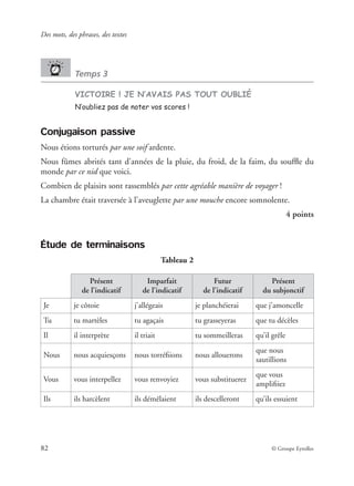Des mots, des phrases, des textes
82 © Groupe Eyrolles
Temps 3
VICTOIRE ! JE N’AVAIS PAS TOUT OUBLIÉ
N’oubliez pas de noter vos scores !
Conjugaison passive
Nous étions torturés par une soif ardente.
Nous fûmes abrités tant d’années de la pluie, du froid, de la faim, du soufﬂe du
monde par ce nid que voici.
Combien de plaisirs sont rassemblés par cette agréable manière de voyager !
La chambre était traversée à l’aveuglette par une mouche encore somnolente.
4 points
Étude de terminaisons
Tableau 2
Présent
de l’indicatif
Imparfait
de l’indicatif
Futur
de l’indicatif
Présent
du subjonctif
Je je côtoie j’allégeais je planchéierai que j’amoncelle
Tu tu martèles tu agaçais tu grasseyeras que tu décèles
Il il interprète il triait tu sommeilleras qu’il grêle
Nous nous acquiesçons nous torréﬁions nous allouerons
que nous
sautillions
Vous vous interpellez vous renvoyiez vous substituerez
que vous
ampliﬁiez
Ils ils harcèlent ils démêlaient ils descelleront qu’ils essuient
 