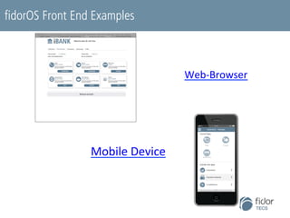 fidorOS Front End Examples 
Mobile 
Device 
Web-­‐Browser 
 