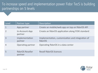 To increase speed and implementation power Fidor TecS is building 
partnerships on 5 levels 
Level 
Partner 
type 
Descrip...