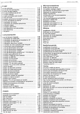 Elektor indice 1980 Español