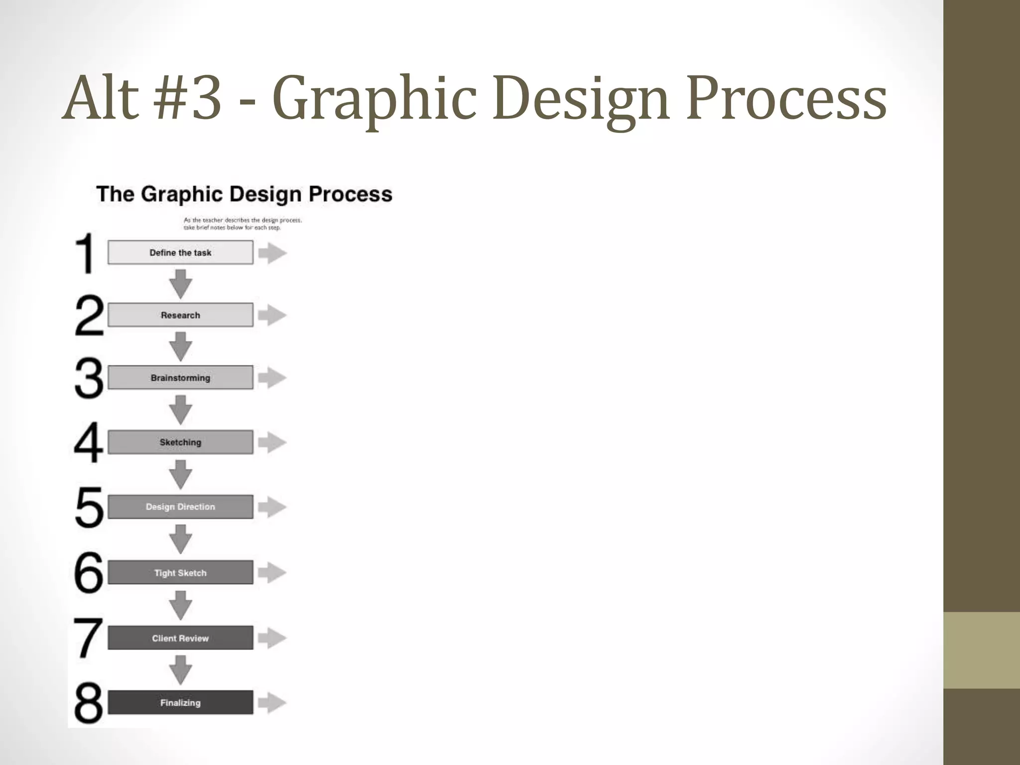 Alt #3 - Graphic Design Process
 