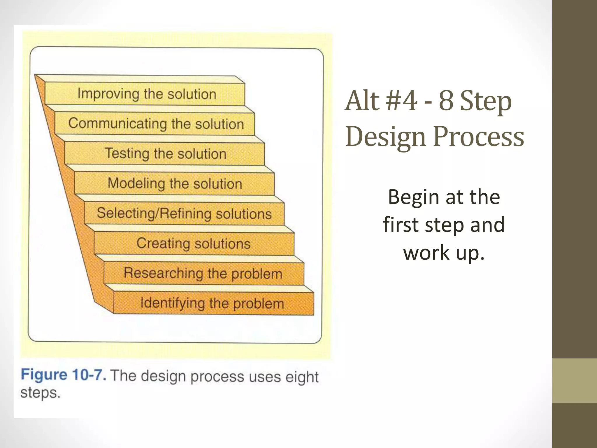 Alt #4 - 8 Step
Design Process
Begin at the
first step and
work up.
 