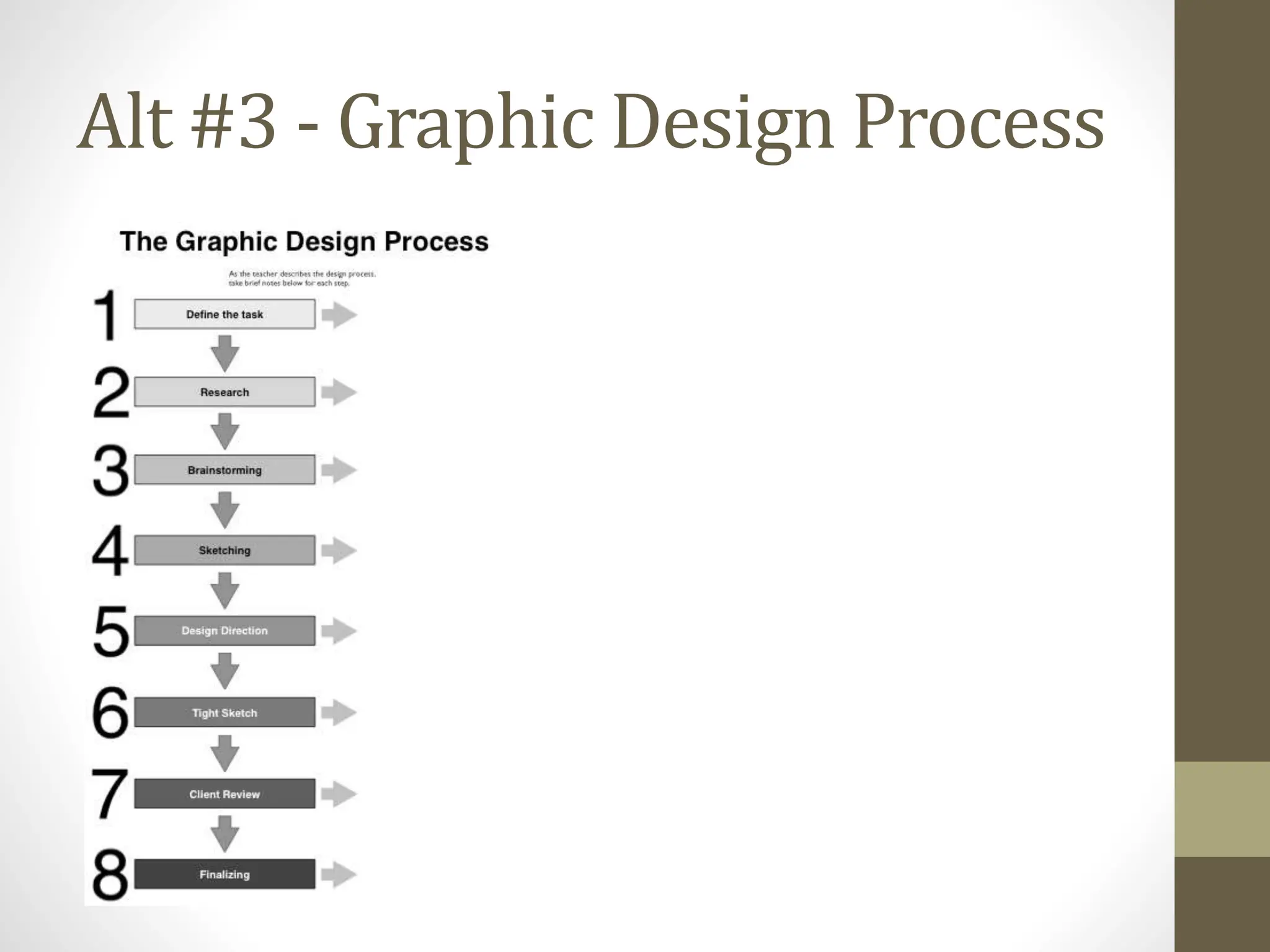 Alt #3 - Graphic Design Process
 