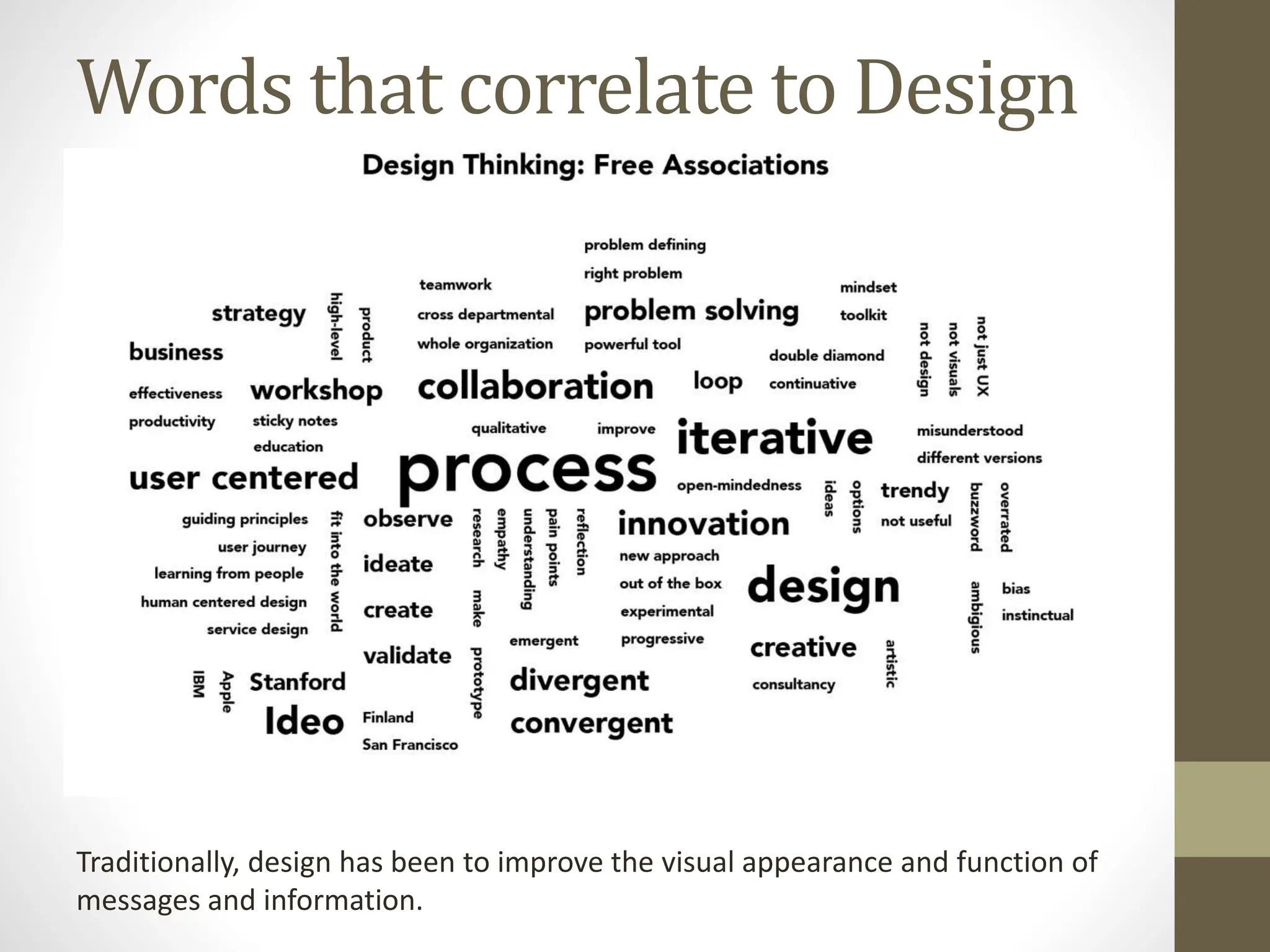 Words that correlate to Design
Traditionally, design has been to improve the visual appearance and function of
messages and information.
 