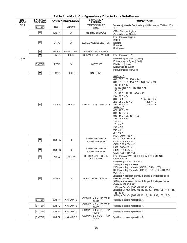 30 gh 8t-s manual 30gx