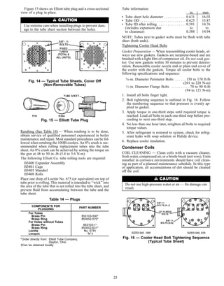 Figure 15 shows an Elliott tube plug and a cross-sectional
view of a plug in place.
Use extreme care when installing plugs to prevent dam-
age to the tube sheet section between the holes.
Retubing (See Table 14) — When retubing is to be done,
obtain service of qualiﬁed personnel experienced in boiler
maintenance and repair. Most standard procedures can be fol-
lowed when retubing the 10HB coolers. An 8% crush is rec-
ommended when rolling replacement tubes into the tube
sheet. An 8% crush can be achieved by setting the torque on
the gun at 48 to 50 in.-lb (5.4 to 5.6 N-m).
The following Elliott Co. tube rolling tools are required:
B3400 Expander Assembly
B3401 Cage
B3405 Mandrel
B3408 Rolls
Place one drop of Loctite No. 675 (or equivalent) on top of
tube prior to rolling. This material is intended to ‘‘wick’’into
the area of the tube that is not rolled into the tube sheet, and
prevent ﬂuid from accumulating between the tube and the
tube sheet.
Table 14 — Plugs
COMPONENTS FOR PART NUMBERPLUGGING
For Tubes
Brass Pin 853103-500*
Brass Ring 853002-570*
For Holes without Tubes
Brass Pin 853103-1*
Brass Ring 853002-631*
Loctite No. 675†
Locquic ‘‘N’’†
*Order directly from: Elliott Tube Company,
Dayton, Ohio
†Can be obtained locally.
Tube information:
in. mm
• Tube sheet hole diameter . . . . . . . . . . . . 0.631 16.03
• Tube OD . . . . . . . . . . . . . . . . . . . . . . . . . 0.625 15.87
• Tube ID after rolling . . . . . . . . . . . . . . . 0.581 14.76
(includes expansion due to to
to clearance) 0.588 14.94
NOTE: Tubes next to gasket webs must be ﬂush with tube
sheet (both ends).
Tightening Cooler Head Bolts
Gasket Preparation — When reassembling cooler heads, al-
ways use new gaskets. Gaskets are neoprene-based and are
brushed with a light ﬁlm of compressor oil. Do not soak gas-
ket. Use new gaskets within 30 minutes to prevent deterio-
ration. Reassemble cooler nozzle end or plain end cover of
the cooler with the gaskets. Torque all cooler bolts to the
following speciﬁcations and sequence:
5⁄8-in. Diameter Perimeter Bolts . . . . . . 150 to 170 ft-lb
(201 to 228 N-m)
1⁄2-in. Diameter Flange Bolts . . . . . . . . . . 70 to 90 ft-lb
(94 to 121 N-m)
1. Install all bolts ﬁnger tight.
2. Bolt tightening sequence is outlined in Fig. 16. Follow
the numbering sequence so that pressure is evenly ap-
plied to gasket.
3. Apply torque in one-third steps until required torque is
reached. Load all bolts to each one-third step before pro-
ceeding to next one-third step.
4. No less than one hour later, retighten all bolts to required
torque values.
5. After refrigerant is restored to system, check for refrig-
erant leaks with soap solution or Halide device.
6. Replace cooler insulation.
Condenser Coils
COIL CLEANING — Clean coils with a vacuum cleaner,
fresh water, compressed air, or a bristle brush (not wire). Units
installed in corrosive environments should have coil clean-
ing as part of a planned maintenance schedule. In this type
of application, all accumulations of dirt should be cleaned
off the coil.
Do not use high-pressure water or air — ﬁn damage can
result.
Fig. 16 — Cooler Head Bolt Tightening Sequence
(Typical Tube Sheet)
Fig. 14 — Typical Tube Sheets, Cover Off
(Non-Removable Tubes)
Fig. 15 — Elliott Tube Plug
25
 