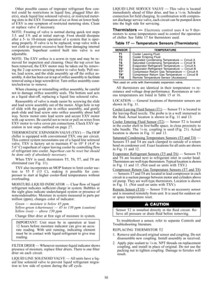 Other possible causes of improper refrigerant ﬂow con-
trol could be restrictions in liquid line, plugged ﬁlter dri-
er(s), stuck liquid line solenoid valve(s), or restricted meter-
ing slots in the EXV. Formation of ice or frost on lower body
of EXV is one symptom of restricted metering slots. Clean
or replace valve if necessary.
NOTE: Frosting of valve is normal during quick test steps
3.5. and 3.9. and at initial start-up. Frost should dissipate
after a 5- to 10-minute operation of a system that is oper-
ating properly. If valve is to be replaced, wrap valve with a
wet cloth to prevent excessive heat from damaging internal
components. Superheat control built into valve is not
adjustable.
NOTE: The EXV oriﬁce is a screw-in type and may be re-
moved for inspection and cleaning. Once the top cover has
been removed, the EXV motor may be taken out by remov-
ing the 2 cap screws securing motor to valve body. Pull mo-
tor, lead screw, and the slide assembly up off the oriﬁce as-
sembly.Aslot has been cut in top of oriﬁce assembly to facilitate
removal using a large screwdriver. Turn oriﬁce assembly coun-
terclockwise to remove.
When cleaning or reinstalling oriﬁce assembly, be careful
not to damage oriﬁce assembly seals. The bottom seal acts
as a liquid shut-off, replacing a liquid line solenoid valve.
Reassembly of valve is made easier by screwing the slide
and lead screw assembly out of the motor. Align hole in top
of slide with the guide pin in oriﬁce assembly, and gently
push slide and lead screw onto oriﬁce assembly about half
way. Screw motor onto lead screw and secure EXV motor
with cap screws. Be careful not to twist or pull on wires from
EXV motor to valve cover pin connections. Check EXV op-
eration in test steps outlined on page 27.
THERMOSTATIC EXPANSION VALVE (TXV) — The FIOP
chiller is equipped with conventional TXV, one per circuit.
This control system necessitates use of a liquid line solenoid
valve. TXV is factory set to maintain 8° to 10° F (4.4° to
5.6° C) superheat of vapor leaving cooler by controlling flow
of refrigerant into cooler. Superheat can be reset but should
be done only if absolutely necessary.
When TXV is used, thermistors T5, T6, T7, and T8 are
eliminated (see Fig. 11).
TXV also incorporates an MOP feature to limit cooler suc-
tion to 55 F (13 C), making it possible for com-
pressor to start at higher cooler-ﬂuid temperatures without
overloading.
MOISTURE-LIQUID INDICATOR — Clear ﬂow of liquid
refrigerant indicates sufficient charge in system. Bubbles in
the sight glass indicate undercharged system or presence of
noncondensables. Moisture in system measured in parts per
million (ppm), changes color of indicator:
Green — moisture is below 45 ppm
Yellow-green (chartreuse) — 45 to 130 ppm (caution)
Yellow (wet) — above 130 ppm
Change ﬁlter drier at ﬁrst sign of moisture in system.
IMPORTANT: Unit must be in operation at least
12 hours before moisture indicator can give an accu-
rate reading. With unit running, indicating element
must be in contact with liquid refrigerant to give true
reading.
FILTER DRIER — Whenever moisture-liquid indicator shows
presence of moisture, replace ﬁlter driers. There is one ﬁlter
drier on each circuit.
LIQUID LINE SOLENOID VALVE — All units have a liq-
uid line solenoid valve to prevent liquid refrigerant migra-
tion to low side of system during the off cycle.
LIQUID LINE SERVICE VALVE — This valve is located
immediately ahead of ﬁlter drier, and has a 1⁄4-in. Schrader
connection for ﬁeld charging. In combination with compres-
sor discharge service valve, each circuit can be pumped down
into the high side for servicing.
Thermistors — Electronic control uses 4 to 9 ther-
mistors to sense temperatures used to control the operation
of chiller. See Table 17 for thermistors used.
Table 17 — Temperature Sensors (Thermistors)
SENSOR TEMPERATURE
T1 Cooler Leaving Fluid
T2 Cooler Entering Fluid
T3 Saturated Condensing Temperature — Circuit A
T4 Saturated Condensing Temperature — Circuit B
T5* Evaporator Refrigerant Temperature — Circuit A
T6* Evaporator Refrigerant Temperature — Circuit B
T7* Compressor Return Gas Temperature — Circuit A
T8* Compressor Return Gas Temperature — Circuit B
T10 Remote Temperature Sensor (Accessory)
*Not used on units with thermostatic expansion valve.
All thermistors are identical in their temperature vs re-
sistance and voltage drop performance. Resistances at vari-
ous temperatures are listed in Table 15 or 16.
LOCATION — General locations of thermistor sensors are
shown in Fig. 11.
Cooler Leaving Fluid Sensor (T1) — Sensor T1 is located in
the leaving-ﬂuid nozzle. The probe is in a well immersed in
the ﬂuid. Actual location is shown in Fig. 11 and 13.
Cooler Entering Fluid Sensor (T2) — Sensor T2 is located
in the cooler shell in ﬁrst baffle space, in close proximity to
tube bundle. The 1⁄4-in. coupling is used (Fig. 21). Actual
location is shown in Fig. 11 and 13.
Saturated Condensing Temperature Sensors (T3 and T4) —
Sensors T3 and T4 are each clamped to outside of a return
bend on condenser coil. Exact locations for all units are shown
in Fig. 11 and 12.
Evaporator Refrigerant Sensors (T5 and T6) — Sensors T5
and T6 are located next to refrigerant inlet in cooler head.
Thermistors are well-type thermistors.Typical location is shown
in Fig. 11 and 13. (Not used on units with TXV.)
Compressor Return Gas Temperature Sensors (T7 and T8)
— Sensors T7 and T8 are located in lead compressor in each
circuit in a suction passage between motor and cylinders above
oil pump. They are well-type thermistors. Location is shown
in Fig. 11. (Not used on units with TXV.)
Remote Sensor (T10) — Sensor T10 is an accessory sensor
and is mounted remotely from unit. It is used for outdoor-air
or space temperature reset.
Sensor T2 is installed directly in the ﬂuid circuit. Re-
lieve all pressure or drain ﬂuid before removing.
To troubleshoot a sensor, refer to separate Controls and
Troubleshooting literature.
REPLACING THERMISTOR T2
1. Remove and discard original sensor and coupling. Do not
disassemble new coupling. Install assembly as received.
2. Apply pipe sealant to 1⁄4-in. NPT threads on replacement
coupling, and install in place of original. Do not use the
packing nut to tighten coupling. Damage to ferrules will
result.
30
 