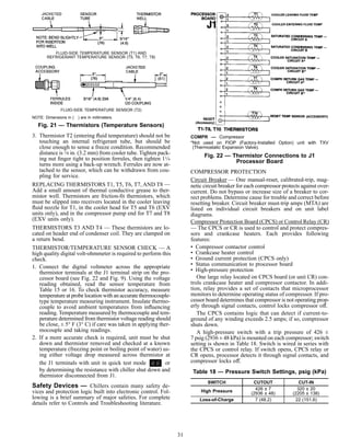 3. Thermistor T2 (entering ﬂuid temperature) should not be
touching an internal refrigerant tube, but should be
close enough to sense a freeze condition. Recommended
distance is 1⁄8 in. (3.2 mm) from cooler tube. Tighten pack-
ing nut ﬁnger tight to position ferrules, then tighten 11⁄4
turns more using a back-up wrench. Ferrules are now at-
tached to the sensor, which can be withdrawn from cou-
pling for service.
REPLACING THERMISTORS T1, T5, T6, T7, AND T8 —
Add a small amount of thermal conductive grease to ther-
mistor well. Thermistors are friction-ﬁt thermistors, which
must be slipped into receivers located in the cooler leaving
ﬂuid nozzle for T1, in the cooler head for T5 and T6 (EXV
units only), and in the compressor pump end for T7 and T8
(EXV units only).
THERMISTORS T3 AND T4 — These thermistors are lo-
cated on header end of condenser coil. They are clamped on
a return bend.
THERMISTOR/TEMPERATURE SENSOR CHECK — A
high quality digital volt-ohmmeter is required to perform this
check.
1. Connect the digital voltmeter across the appropriate
thermistor terminals at the J1 terminal strip on the pro-
cessor board (see Fig. 22 and Fig. 9). Using the voltage
reading obtained, read the sensor temperature from
Table 15 or 16. To check thermistor accuracy, measure
temperature at probe location with an accurate thermocouple-
type temperature measuring instrument. Insulate thermo-
couple to avoid ambient temperatures from inﬂuencing
reading. Temperature measured by thermocouple and tem-
perature determined from thermistor voltage reading should
be close, ± 5° F (3° C) if care was taken in applying ther-
mocouple and taking readings.
2. If a more accurate check is required, unit must be shut
down and thermistor removed and checked at a known
temperature (freezing point or boiling point of water) us-
ing either voltage drop measured across thermistor at
the J1 terminals with unit in quick test mode or
by determining the resistance with chiller shut down and
thermistor disconnected from J1.
Safety Devices — Chillers contain many safety de-
vices and protection logic built into electronic control. Fol-
lowing is a brief summary of major safeties. For complete
details refer to Controls and Troubleshooting literature.
COMPRESSOR PROTECTION
Circuit Breaker — One manual-reset, calibrated-trip, mag-
netic circuit breaker for each compressor protects against over-
current. Do not bypass or increase size of a breaker to cor-
rect problems. Determine cause for trouble and correct before
resetting breaker. Circuit breaker must-trip amps (MTA) are
listed on individual circuit breakers and on unit label
diagrams.
Compressor Protection Board (CPCS) or Control Relay (CR)
— The CPCS or CR is used to control and protect compres-
sors and crankcase heaters. Each provides following
features:
• Compressor contactor control
• Crankcase heater control
• Ground current protection (CPCS only)
• Status communication to processor board
• High-pressure protection
One large relay located on CPCS board (or unit CR) con-
trols crankcase heater and compressor contactor. In addi-
tion, relay provides a set of contacts that microprocessor
monitors to determine operating status of compressor. If pro-
cessor board determines that compressor is not operating prop-
erly through signal contacts, control locks compressor off.
The CPCS contains logic that can detect if current-to-
ground of any winding exceeds 2.5 amps; if so, compressor
shuts down.
A high-pressure switch with a trip pressure of 426 ±
7 psig (2936 ± 48 kPa) is mounted on each compressor; switch
setting is shown in Table 18. Switch is wired in series with
the CPCS or control relay. If switch opens, CPCS relay or
CR opens, processor detects it through signal contacts, and
compressor locks off.
Table 18 — Pressure Switch Settings, psig (kPa)
SWITCH CUTOUT CUT-IN
High Pressure 426 ± 7
(2936 ± 48)
320 ± 20
(2205 ± 138)
Loss-of-Charge 7 (48.2) 22 (151.6)
FLUID-SIDE TEMPERATURE SENSOR (T1) AND
REFRIGERANT TEMPERATURE SENSOR (T5, T6, T7, T8)
FLUID-SIDE TEMPERATURE SENSOR (T2)
NOTE: Dimensions in ( ) are in millimeters.
Fig. 21 — Thermistors (Temperature Sensors)
COMPR — Compressor
*Not used on FIOP (Factory-Installed Option) unit with TXV
(Thermostatic Expansion Valve).
Fig. 22 — Thermistor Connections to J1
Processor Board
31
 