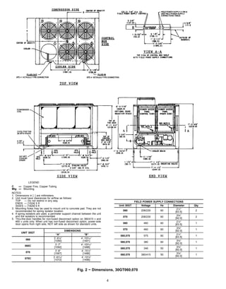 LEGEND
C — Copper Fins, Copper Tubing
Mtg — Mounting
NOTES:
1. Dimensions in [ ] are millimeters.
2. Unit must have clearances for airﬂow as follows:
TOP — Do not restrict in any way.
ENDS — [1524] 5 ft
SIDES — [1829] 6 ft
3. Mounting holes may be used to mount unit to concrete pad. They are not
recommended for spring isolator location.
4. If spring isolators are used, a perimeter support channel between the unit
and the isolators is recommended.
5. Thru-the-door handles for non-fused disconnect option on 380/415 v and
460 v units only. When unit has non-fused disconnect option, power-side
door opens from right side, NOT left side as shown for standard units.
UNIT 30GT
DIMENSIONS
‘‘A’’ ‘‘B’’
060
3Ј-67⁄8Љ
[1090]
4Ј-105⁄16Љ
[1481]
060C
3Ј-7Љ
[1092]
4Ј-109⁄16Љ
[1488]
070
3Ј-6Љ
[1067]
4Ј-101⁄2Љ
[1486]
070C 3Ј-63⁄16Љ
[1072]
4Ј-107⁄8Љ
[1496]
Fig. 2 − Dimensions, 30GT060,070
FIELD POWER SUPPLY CONNECTIONS
Unit 30GT Voltage Hz Diameter Qty
060 208/230 60
21⁄2Љ
[63.5] 2
070 208/230 60
35⁄8Љ
[92.0]
2
060 460 60
21⁄2Љ
[63.5]
1
070 460 60
35⁄8Љ
[92.0] 1
060,070 575 60 21⁄2Љ
[63.5] 1
060,070 380 60 35⁄8Љ
[92.0]
1
060,070 346 50 35⁄8Љ
[92.0]
1
060,070 380/415 50
35⁄8Љ
[92.0]
1
4
 
