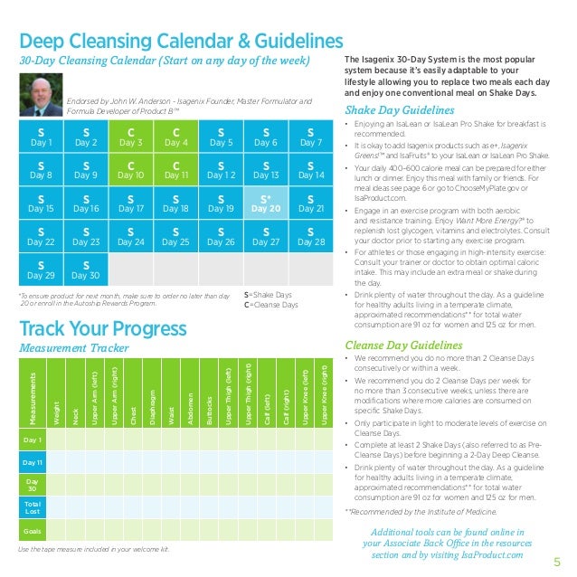 Isagenix 9 Day Cleanse Chart