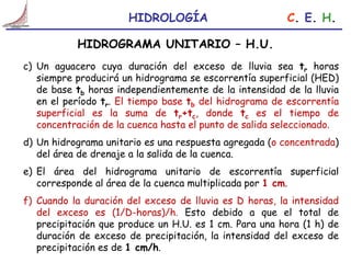 Comprehensive Overview of Unit Hydrograph Theory and Applications in ...