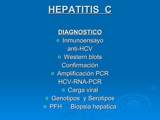 HEPATITIS  C DIAGNOSTICO Inmunoensayo anti-HCV Western blots Confirmación Amplificación PCR HCV-RNA-PCR Carga viral Genotipos  y Serotipos PFH  Biopsia hepatica 