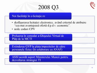 2008 Q3




          10
 