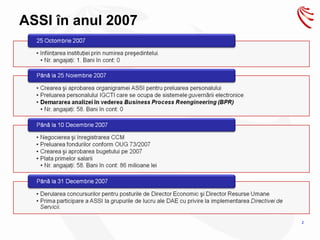 ASSI în anul 2007




                    2
 