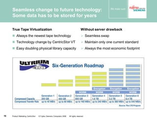 Seamless change to future technology:
     Some data has to be stored for years

     True Tape Virtualization                                                          Without server drawback
      Always the newest tape technology                                                Seamless swap
      Technology change by CentricStor VT                                              Maintain only one current standard
      Easy doubling physical library capacity                                          Always the most economic footprint




16   Product Marketing CentricStor   © Fujitsu Siemens Computers 2008   All rights reserved
 