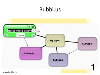 30 Ict Ideas In 30 Minutes