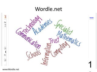 30 Ict Ideas In 30 Minutes