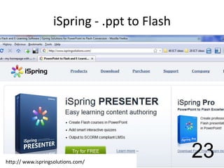 30 Ict Ideas In 30 Minutes