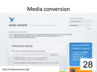 30 Ict Ideas In 30 Minutes