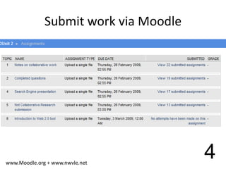 30 Ict Ideas In 30 Minutes