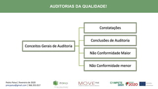 Pedro Paiva | fevereiro de 2020
pmcpaiva@gmail.com | 966.353.017
AUDITORIAS DA QUALIDADE!
Conceitos Gerais de Auditoria
Constatações
Conclusões de Auditoria
Não Conformidade Maior
Não Conformidade menor
 