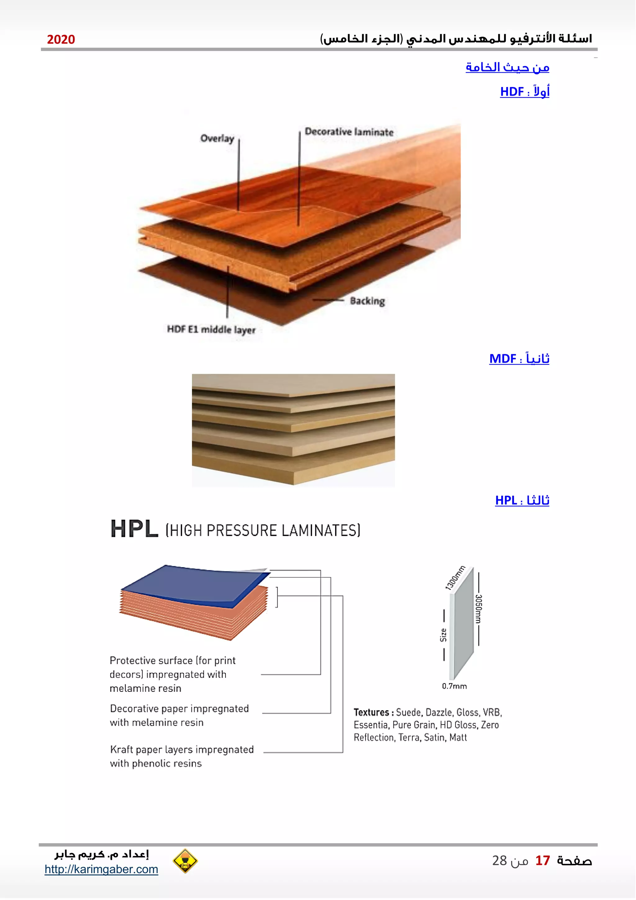 )(0202
2102102
‫صفحة‬17‫من‬22
http://karimgaber.com
HDF
MDF
HPL
 