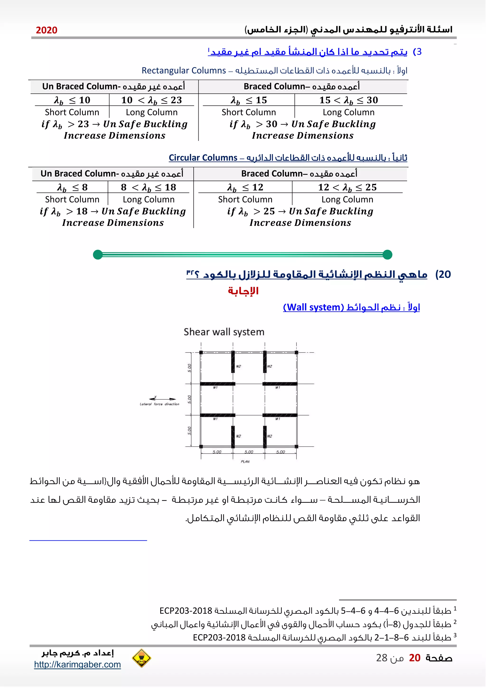 )(0202
2102102
‫صفحة‬02‫من‬22
http://karimgaber.com
1
‫الاستطيله‬ ‫القطاعا‬ ‫ذا‬ ‫لألعاده‬ ‫ساه‬ ‫بال‬ : ً‫ال‬‫او‬–Rectangular Columns
Braced Column ‫مقيده‬ ‫أعاده‬-Un Braced Column- ‫مقيده‬ ‫غيل‬ ‫أعاده‬
𝟏𝟓 < 𝝀 𝒃 ≤ 𝟑𝟎𝝀 𝒃 ≤ 𝟏𝟓
Long ColumnShort Column
𝒊𝒇 𝝀 𝒃 > 𝟑𝟎 → 𝑼𝒏 𝑺𝒂𝒇𝒆 𝑩𝒖𝒄𝒌𝒍𝒊𝒏𝒈
𝑰𝒏𝒄𝒓𝒆𝒂𝒔𝒆 𝑫𝒊𝒎𝒆𝒏𝒔𝒊𝒐𝒏𝒔
𝟏𝟎 < 𝝀 𝒃 ≤ 𝟐𝟑𝝀 𝒃 ≤ 𝟏𝟎
Long ColumnShort Column
𝒊𝒇 𝝀 𝒃 > 𝟐𝟑 → 𝑼𝒏 𝑺𝒂𝒇𝒆 𝑩𝒖𝒄𝒌𝒍𝒊𝒏𝒈
𝑰𝒏𝒄𝒓𝒆𝒂𝒔𝒆 𝑫𝒊𝒎𝒆𝒏𝒔𝒊𝒐𝒏𝒔
‫الدايليه‬ ‫القطاعا‬ ‫ذا‬ ‫لألعاده‬ ‫ساه‬ ‫بال‬ : ً‫ا‬‫ثاني‬–lumnsCircular Co
Braced Column ‫مقيده‬ ‫أعاده‬-Un Braced Column- ‫مقيده‬ ‫غيل‬ ‫أعاده‬
𝟏𝟐 < 𝝀 𝒃 ≤ 𝟐𝟓𝝀 𝒃 ≤ 𝟏𝟐
Long ColumnShort Column
𝒊𝒇 𝝀 𝒃 > 𝟐𝟓 → 𝑼𝒏 𝑺𝒂𝒇𝒆 𝑩𝒖𝒄𝒌𝒍𝒊𝒏𝒈
𝑰𝒏𝒄𝒓𝒆𝒂𝒔𝒆 𝑫𝒊𝒎𝒆𝒏𝒔𝒊𝒐𝒏𝒔
𝟖 < 𝝀 𝒃 ≤ 𝟏𝟖𝝀 𝒃 ≤ 𝟖
Long ColumnShort Column
𝒊𝒇 𝝀 𝒃 > 𝟏𝟖 → 𝑼𝒏 𝑺𝒂𝒇𝒆 𝑩𝒖𝒄𝒌𝒍𝒊𝒏𝒈
𝑰𝒏𝒄𝒓𝒆𝒂𝒔𝒆 𝑫𝒊𝒎𝒆𝒏𝒔𝒊𝒐𝒏𝒔
21)
Wall system
‫الاق‬ ‫نننننية‬‫ن‬‫اللييس‬ ‫نننننايية‬‫ن‬‫اإلنش‬ ‫نننننل‬‫ن‬‫اص‬ ‫الع‬ ‫ميه‬ ‫تكون‬ ‫نظام‬ ‫هو‬‫الحوايط‬ ‫من‬ ‫نننننية‬‫ن‬‫وال{اس‬ ‫اومقية‬ ‫لألحاال‬ ‫اومة‬
‫نننننلحنة‬‫ن‬‫الاس‬ ‫نننننانينة‬‫ن‬‫الخلس‬–‫ملتاطنة‬ ‫غيل‬ ‫او‬ ‫ملتاطنة‬ ‫كناننت‬ ‫نننننواء‬‫ن‬‫س‬-‫د‬ ‫ع‬ ‫للا‬ ‫القص‬ ‫مقاومة‬ ‫تزيد‬ ‫بحي‬
.‫الاتكامل‬ ‫اإلنشاي‬ ‫ظام‬ ‫لل‬ ‫القص‬ ‫مقاومة‬ ‫ثلث‬ ‫على‬ ‫القواعد‬
1‫دين‬ ‫للا‬ ً‫ا‬‫ااق‬1-4-4‫و‬1-4-5‫الاسلحة‬ ‫للخلسانة‬ ‫الاصلي‬ ‫بالكود‬2018-ECP203
2‫للج‬ ً‫ا‬‫ااق‬( ‫دول‬2-‫الااان‬ ‫واعاال‬ ‫اإلنشايية‬ ‫اوعاال‬ ‫م‬ ‫والقوى‬ ‫اوحاال‬ ‫حساب‬ ‫بكود‬ )‫أ‬
3‫د‬ ‫للا‬ ً‫ا‬‫ااق‬1-2-0-2‫الاسلحة‬ ‫للخلسانة‬ ‫الاصلي‬ ‫بالكود‬2018-ECP203
 