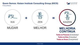 © Kaizen Institute
Quem Somos: Kaizen Institute Consulting Group (KICG)
MUDAR MELHOR MELHORIA
CONTÍNUA
KAI
+ =
Todas as Pessoas (Everybody)!
Todos os Dias (Everyday)!
Todas as Áreas (Everywhere)!
ZEN KAIZEN
A Nossa Missão
 