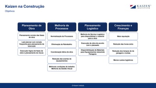 © Kaizen Institute
Planeamento de
Obra
Melhoria de
Processos
Planeamento
Logístico
Crescimento e
Finanças
Execução de obra de acordo
com o planeado
Mais reputação
Redução das horas extra
Coordenação tática da obra
Redução das avarias de
equipamentos
Redução dos tempos de de
paragem e multas
Disponibilização de Materiais
para Equipamentos reduzindo
Paragens
Melhoria do Serviço Logístico
para disponibilizar o material
para a obra
Planeamento correto das fases
de obra
Last planner com revisão
frequente para planeamento de
execução
Execução lógica de fases de
obra e planeamento de riscos
Menos custos logísticos
Eliminação de Retrabalho
Normalização de Processos
Kaizen na Construção
Objetivos
Melhores condições de trabalho
Melhoria da Gestão Visual
 