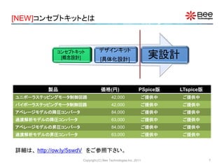 [NEW]コンセプトキットとは




         製品                    価格(円)                     PSpice版     LTspice版
ユニポーラステッピングモータ制御回路                    42,000                  ご提供中    ご提供中
バイポーラステッピングモータ制御回路                    42,000                  ご提供中    ご提供中
アベレージモデルの降圧コンバータ                      84,000                  ご提供中    ご提供中
過渡解析モデルの降圧コンバータ                       63,000                  ご提供中    ご提供中
アベレージモデルの昇圧コンバータ                      84,000                  ご提供中    ご提供中
過渡解析モデルの昇圧コンバータ                       63,000                  ご提供中    ご提供中


詳細は、 http://ow.ly/5swdV をご参照下さい。
                   Copyright (C) Bee Technologies Inc. 2011                     7
 