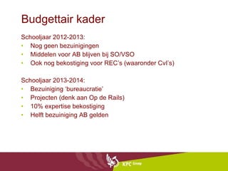 Budgettair kader Schooljaar 2012-2013: Nog geen bezuinigingen Middelen voor AB blijven bij SO/VSO Ook nog bekostiging voor REC’s (waaronder CvI’s) Schooljaar 2013-2014: Bezuiniging ‘bureaucratie’ Projecten (denk aan Op de Rails) 10% expertise bekostiging Helft bezuiniging AB gelden  