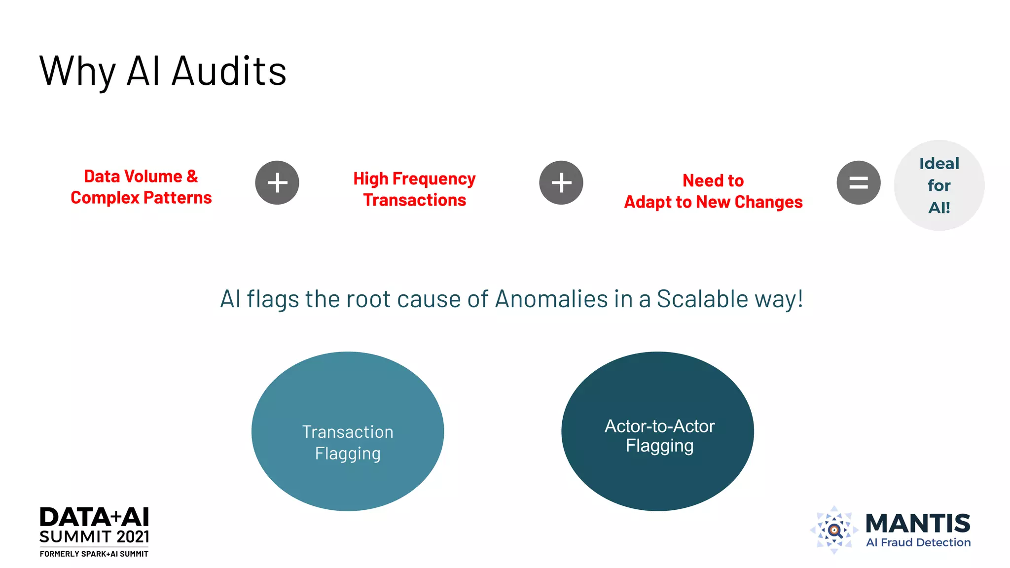 Ideal
for
AI!
Why AI Audits
Data Volume &
Complex Patterns
Need to
Adapt to New Changes
High Frequency
Transactions
Transaction
Flagging
Actor-to-Actor
Flagging
AI ﬂags the root cause of Anomalies in a Scalable way!
 