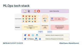 MLOps tech stack
 