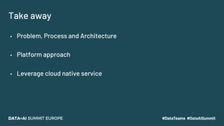 Take away
▪ Problem, Process and Architecture
▪ Platform approach
▪ Leverage cloud native service
 