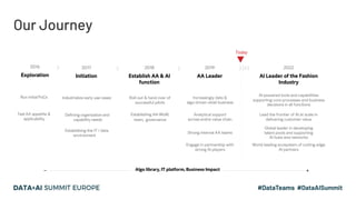 Our Journey
2016
Exploration
Run initial PoCs
Test AA appetite &
applicability
2017
Initiation
Industrialize early use cases
Defining organization and
capability needs
Establishing the IT / data
environment
2018
Establish AA & AI
function
Roll-out & hand over of
successful pilots
Establishing AA-WoW,
team, governance
2019
AA Leader
Increasingly data &
algo-driven retail business
Analytical support
across entire value chain
Strong internal AA teams
Engage in partnership with
strong AI players
2022
AI Leader of the Fashion
Industry
Lead the frontier of AI at scale in
delivering customer value
Global leader in developing
talent pools and supporting
AI hubs and networks
AI-powered tools and capabilities
supporting core processes and business
decisions in all functions
World leading ecosystem of cutting edge
AI partners
Today
Algo library, IT platform, Business Impact
 