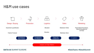 H&M use cases
Analytics and Data Platform
LogisticsProduction Sales MarketingDesign / Buying
Assortment quantification
Fashion Forecast
Allocation Markdown Online
Markdown Store
Personalized Promotions,
Recommendations &
Journeys
Movebox
Knowledge &
Best Practice
AI exploration
and Research
Rapid Dev
enablement
AI platform
 