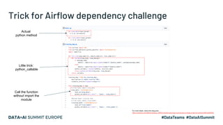 Trick for Airflow dependency challenge
Actual
python method
Little trick:
python_callable
Call the function
without import...