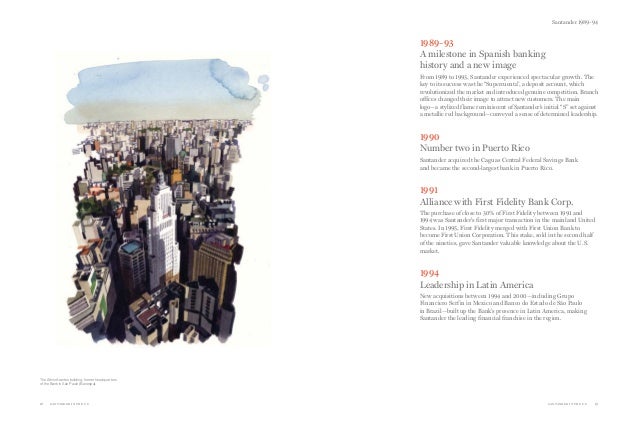 30 key dates in the history of Santander